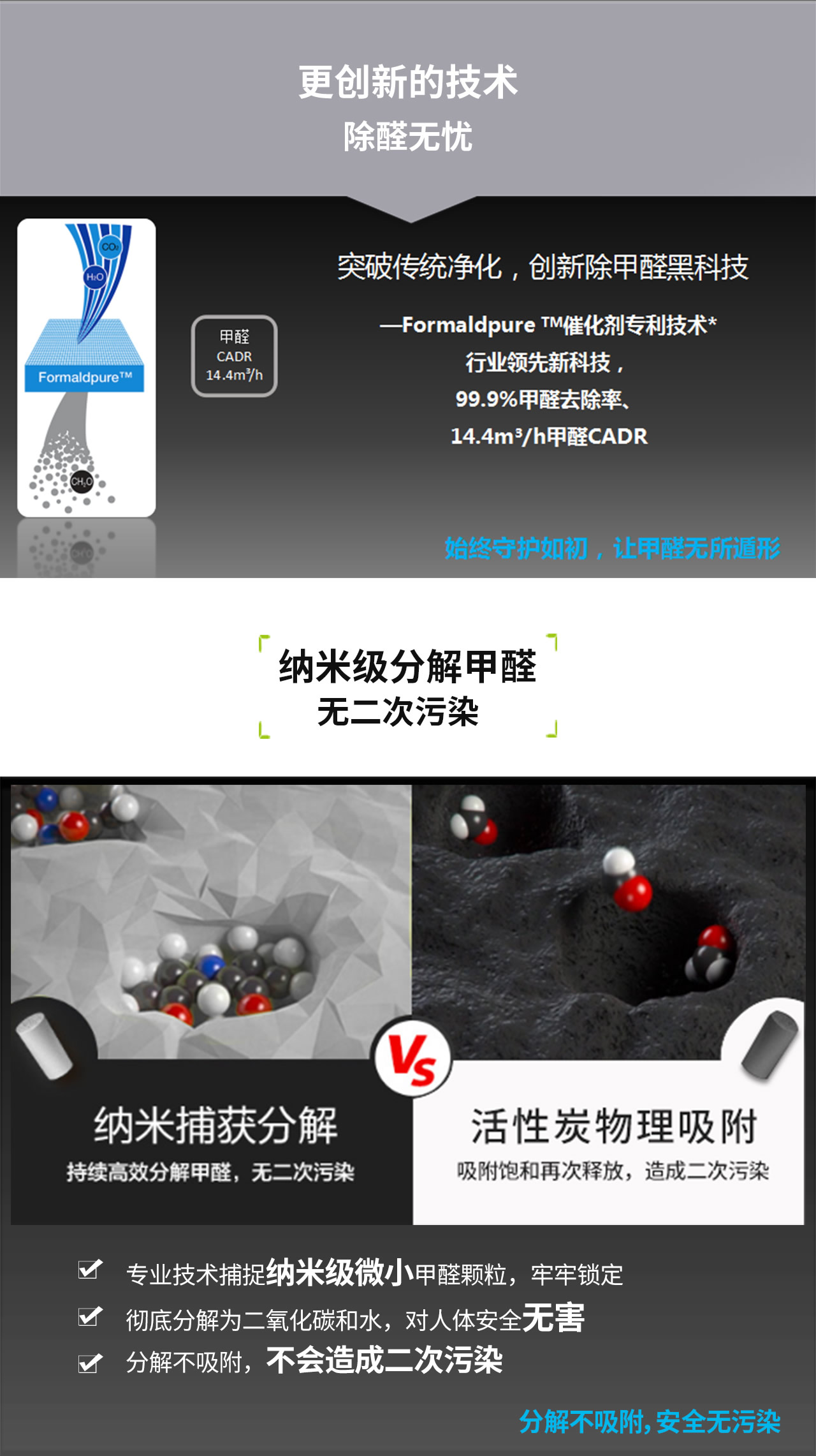 随身空气匣（甲醛增强型）