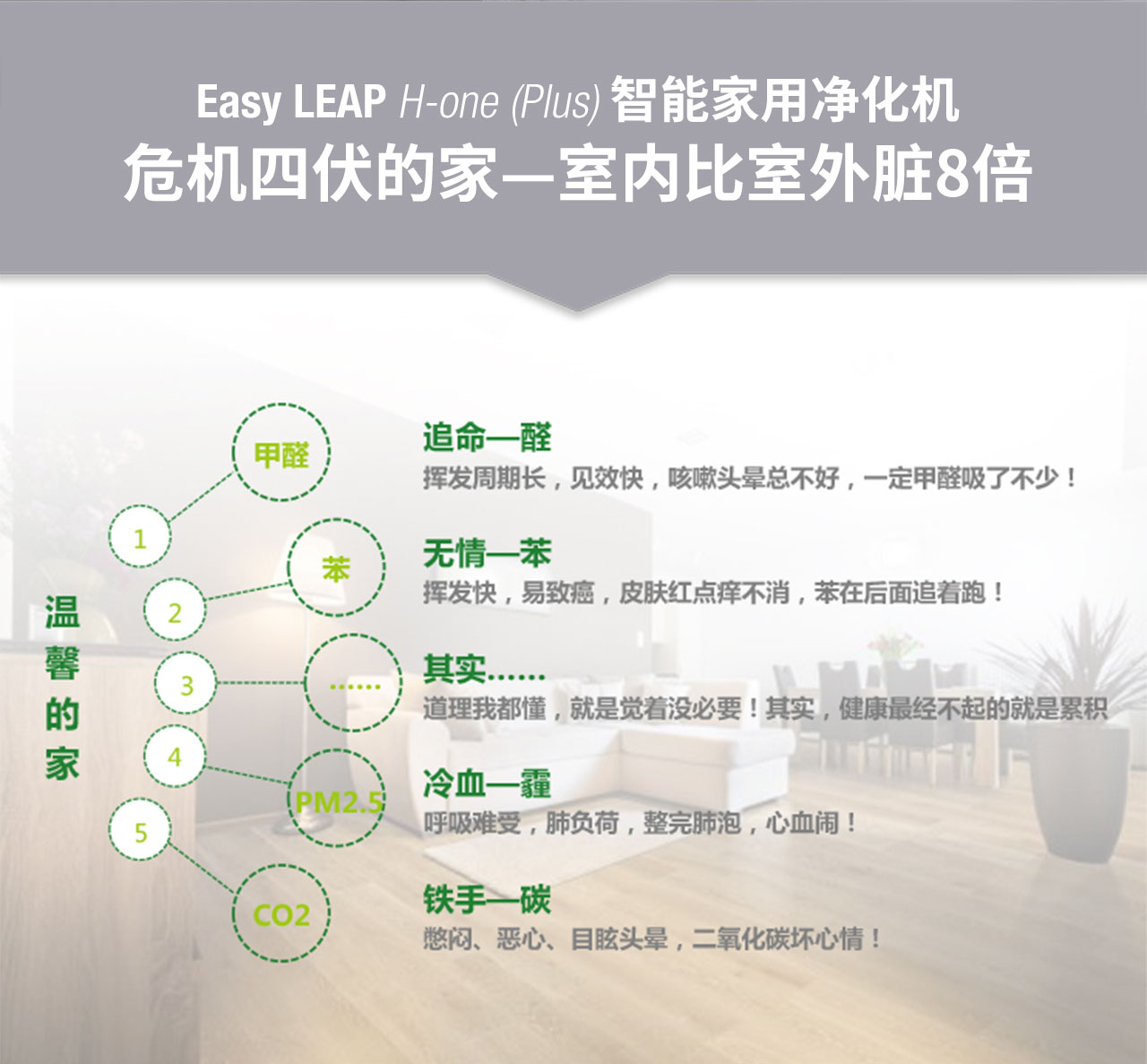 智能家用空气净化器