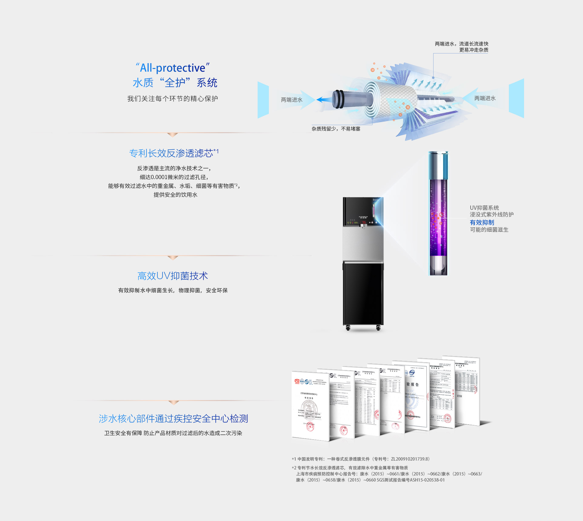 A.O.史密斯AR75-E1 商用净水器直饮机净饮一体机