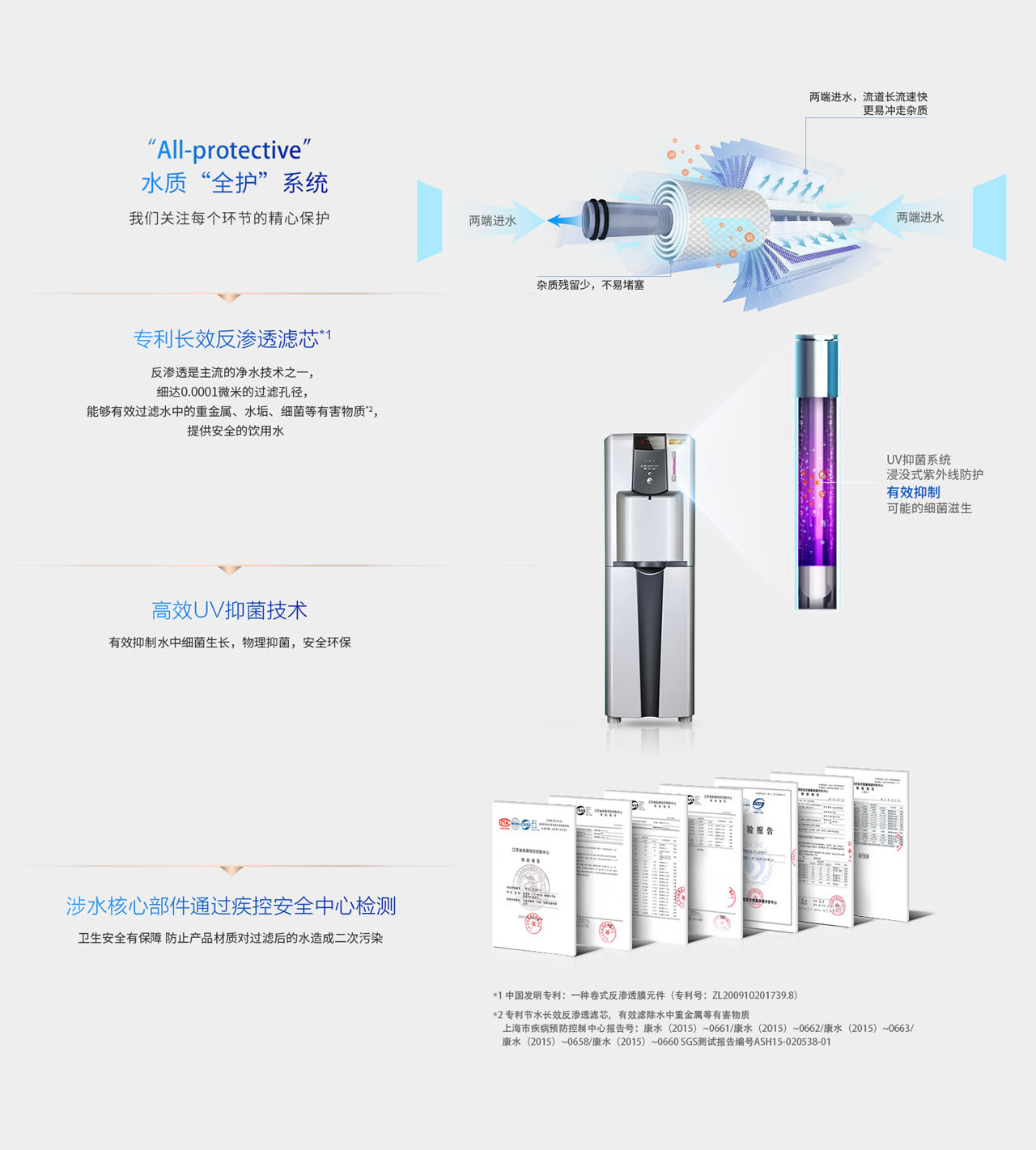 A.O.史密斯BR75-EH5 商用净水器直饮机净饮一体机