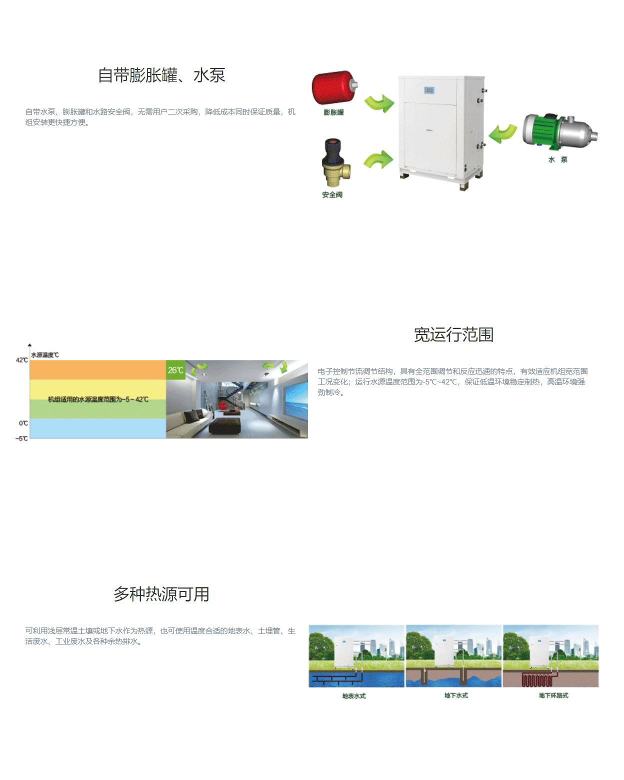 MS系列套管式水源热泵涡旋机组