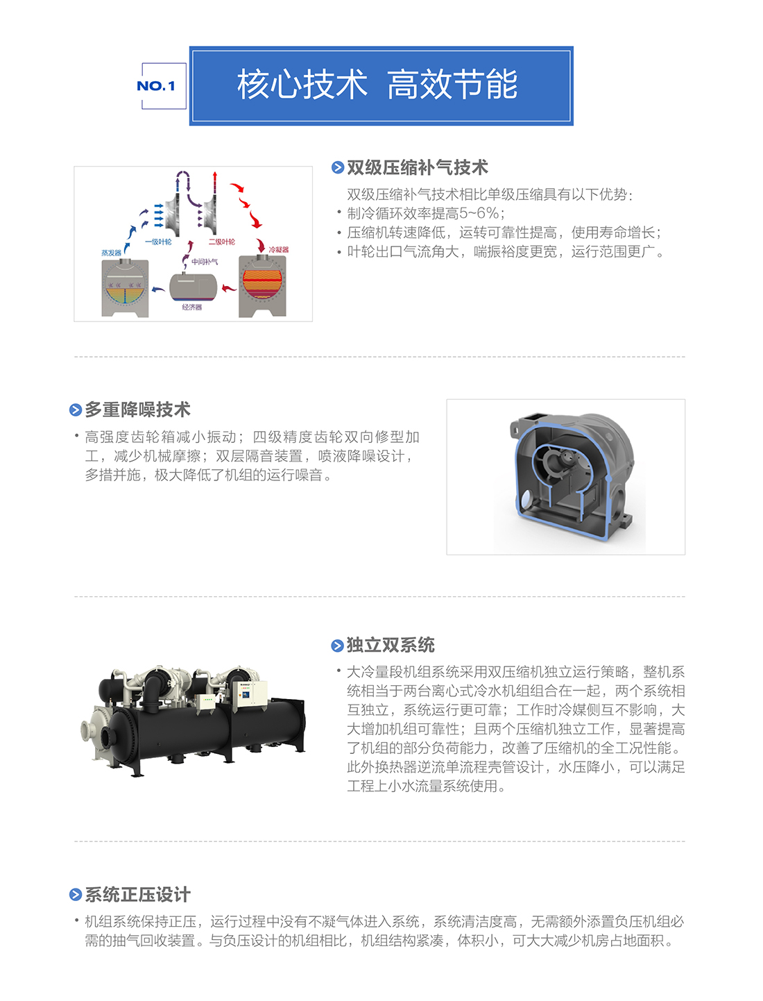 CVE系列永磁同步变频离心式冷水机组