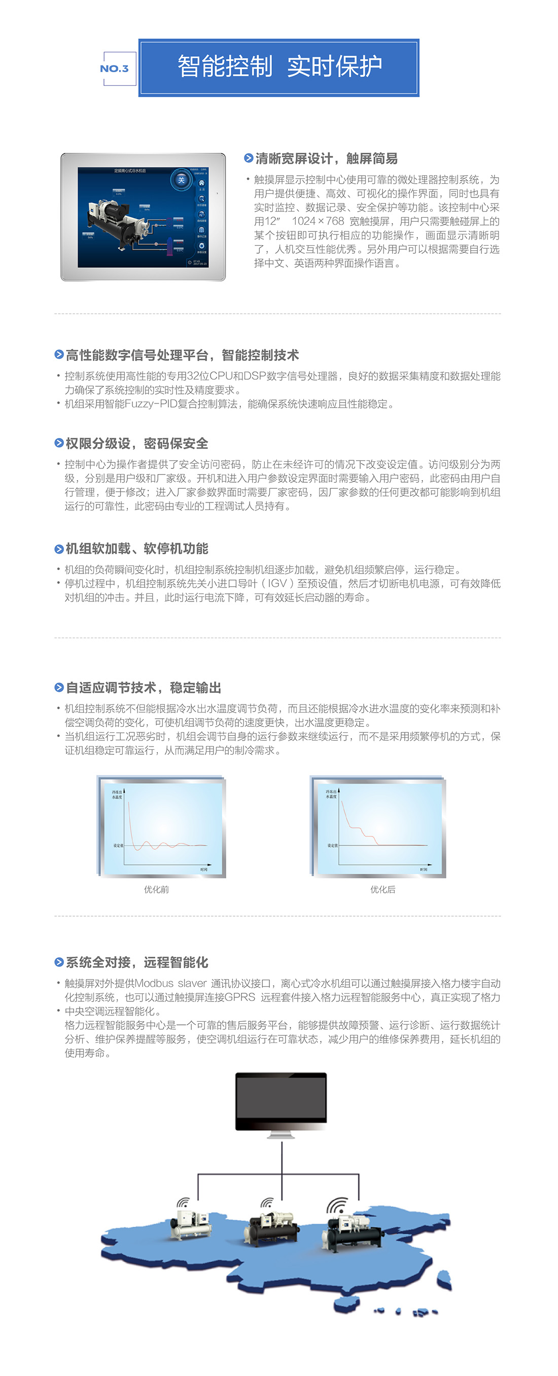 CVE系列永磁同步变频离心式冷水机组