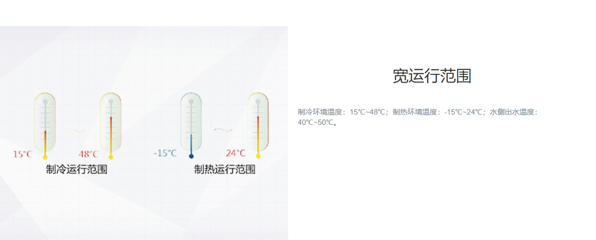 D系列模块化风冷冷（热）水机组