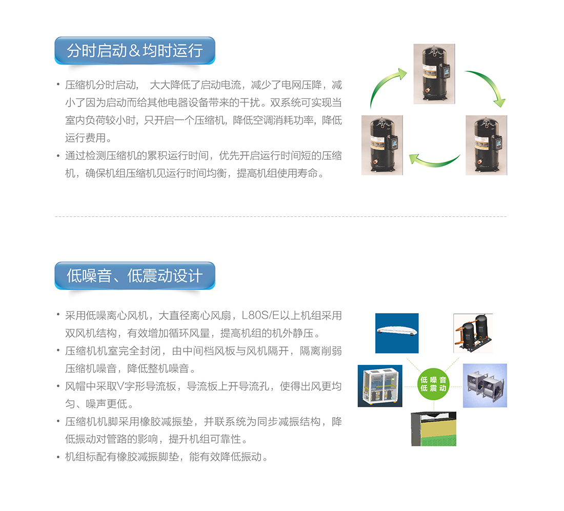 DL系列水冷单元式空调机组