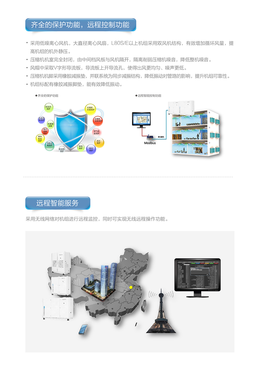 DL系列水冷单元式空调机组